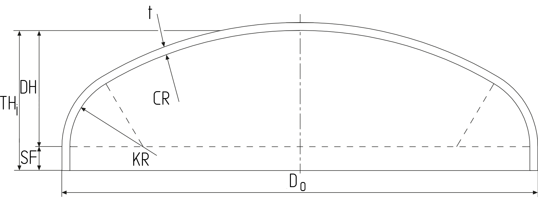Semi ellipsoidal head DIN 28013