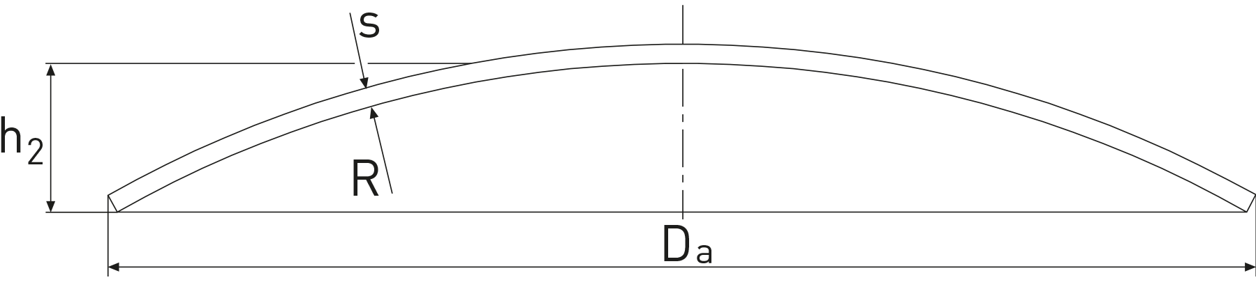 Gewölbte Scheibe